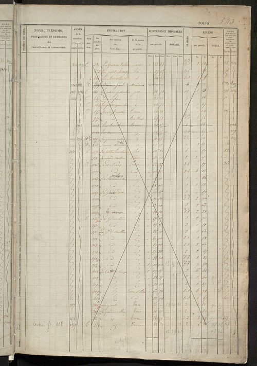 Matrice des propriétés foncières, fol. 541 à 1056 ; récapitulation des contenances et des revenus de la matrice cadastrale, 1834 ; table alphabétique des propriétaires.