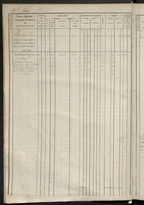 Matrice des propriétés foncières, fol. 541 à 1056 ; récapitulation des contenances et des revenus de la matrice cadastrale, 1834 ; table alphabétique des propriétaires.