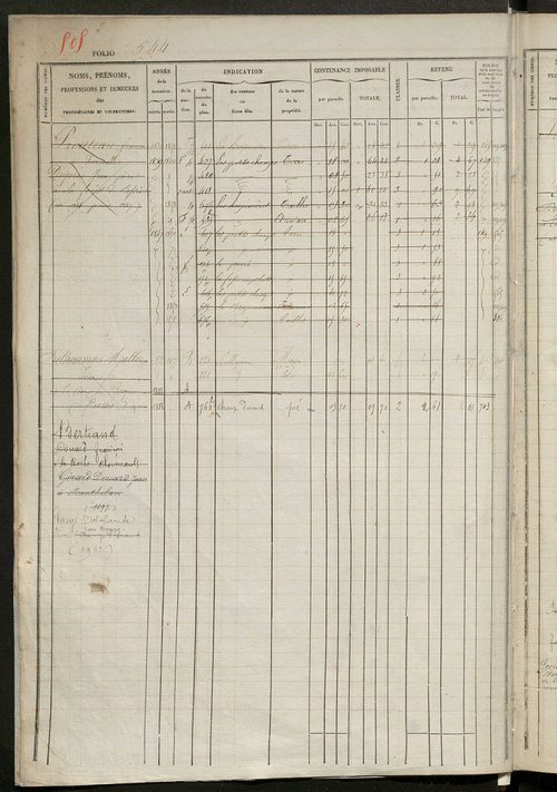Matrice des propriétés foncières, fol. 541 à 1056 ; récapitulation des contenances et des revenus de la matrice cadastrale, 1834 ; table alphabétique des propriétaires.