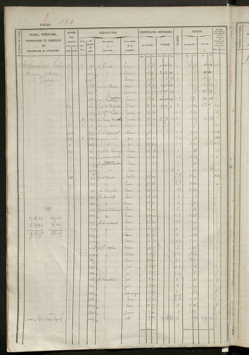 Matrice des propriétés foncières, fol. 541 à 1056 ; récapitulation des contenances et des revenus de la matrice cadastrale, 1834 ; table alphabétique des propriétaires.