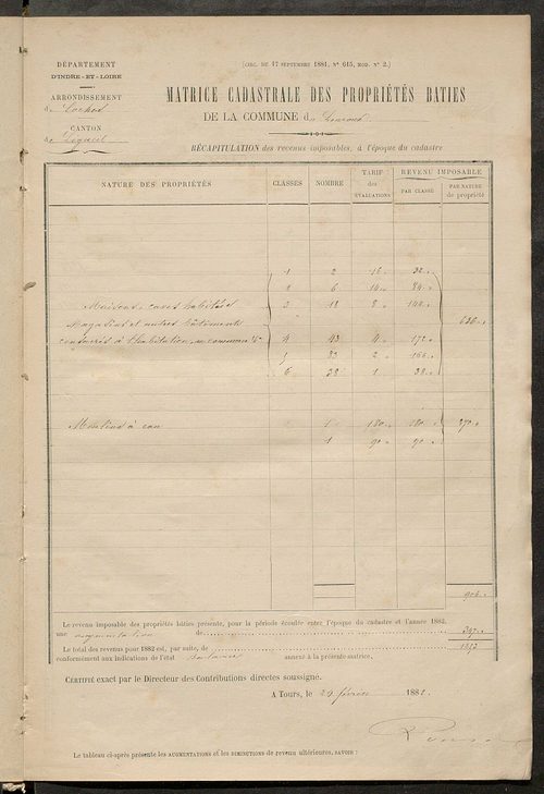 Matrice des propriétés bâties ; augmentations et diminutions, 1883-1891 ; séparation des revenus cadastraux afférents, pour l'année 1882, aux propriétés bâties et non bâties (état-balance) ; table alphabétique des propriétaires.