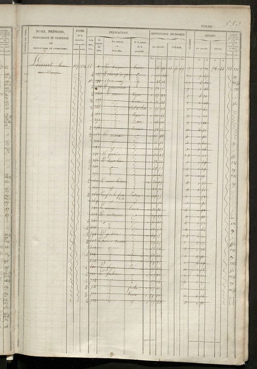 Matrice des propriétés foncières, fol. 541 à 1056 ; récapitulation des contenances et des revenus de la matrice cadastrale, 1834 ; table alphabétique des propriétaires.