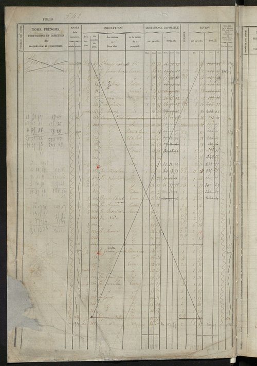 Matrice des propriétés foncières, fol. 541 à 1056 ; récapitulation des contenances et des revenus de la matrice cadastrale, 1834 ; table alphabétique des propriétaires.