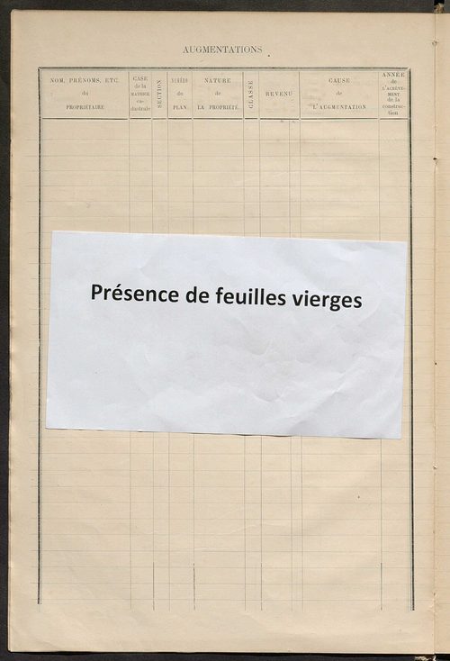 Matrice des propriétés bâties ; augmentations et diminutions, 1883-1891 ; séparation des revenus cadastraux afférents, pour l'année 1882, aux propriétés bâties et non bâties (état-balance) ; table alphabétique des propriétaires.