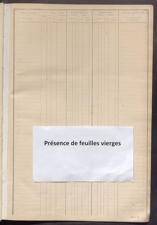 Tableau présentant les augmentations et les diminutions survenues dans la matière imposable ; récapitulation ; table alphabétique des propriétaires ; matrice des propriétés non bâties, fol. 1 à 500.