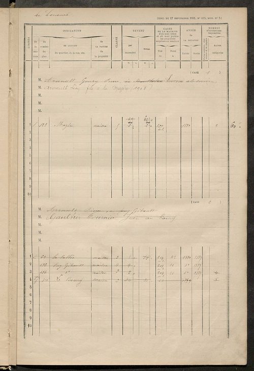 Matrice des propriétés bâties ; augmentations et diminutions, 1883-1891 ; séparation des revenus cadastraux afférents, pour l'année 1882, aux propriétés bâties et non bâties (état-balance) ; table alphabétique des propriétaires.