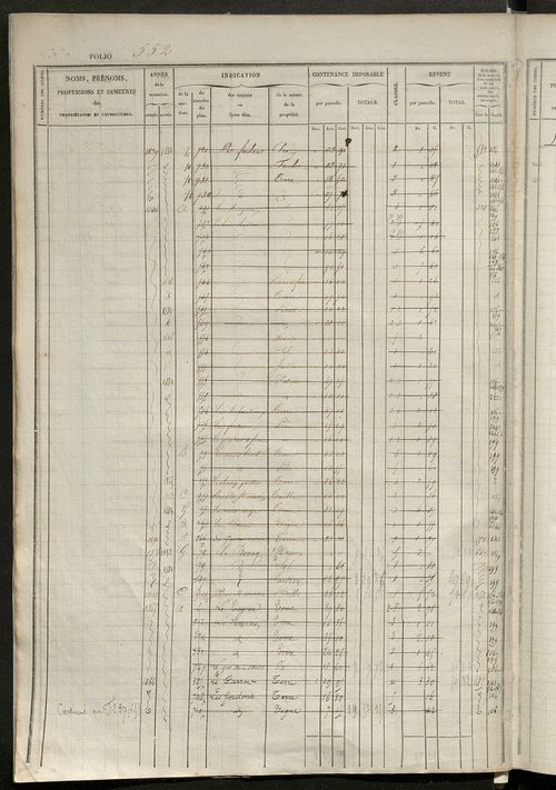 Matrice des propriétés foncières, fol. 541 à 1056 ; récapitulation des contenances et des revenus de la matrice cadastrale, 1834 ; table alphabétique des propriétaires.
