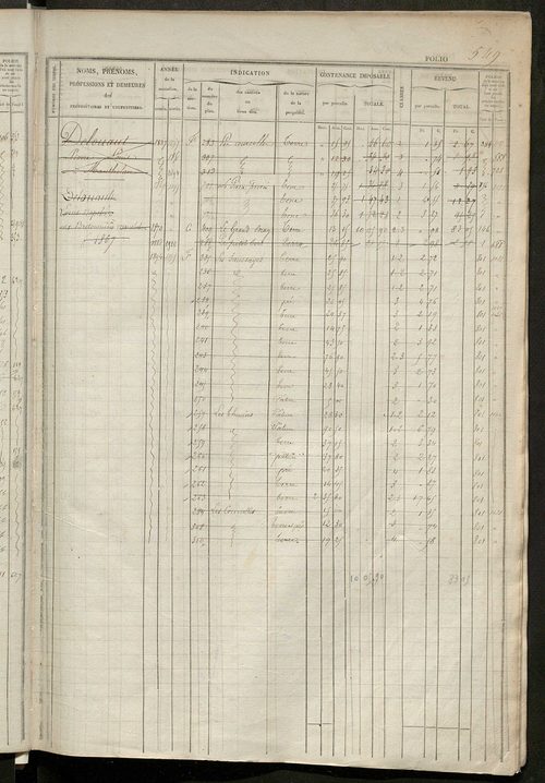 Matrice des propriétés foncières, fol. 541 à 1056 ; récapitulation des contenances et des revenus de la matrice cadastrale, 1834 ; table alphabétique des propriétaires.