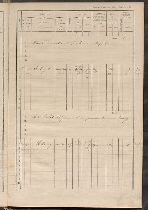 Matrice des propriétés bâties ; augmentations et diminutions, 1883-1891 ; séparation des revenus cadastraux afférents, pour l'année 1882, aux propriétés bâties et non bâties (état-balance) ; table alphabétique des propriétaires.