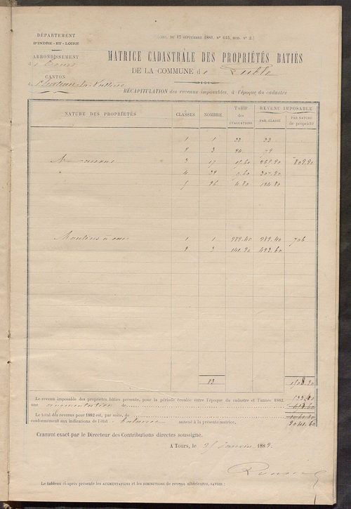 Matrice des propriétés bâties ; augmentations et diminutions, 1883-1891 ; séparation des revenus cadastraux afférents, pour l'année 1882, aux propriétés bâties et non bâties (état-balance) ; table alphabétique des propriétaires.