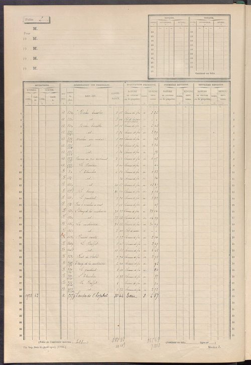 Matrice des propriétés non bâties ; tableau présentant les augmentations et les diminutions survenues dans la matière imposable ; récapitulation ; table alphabétique des propriétaires.