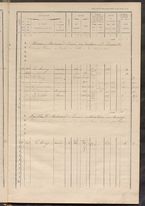 Matrice des propriétés bâties ; augmentations et diminutions, 1883-1891 ; séparation des revenus cadastraux afférents, pour l'année 1882, aux propriétés bâties et non bâties (état-balance) ; table alphabétique des propriétaires.
