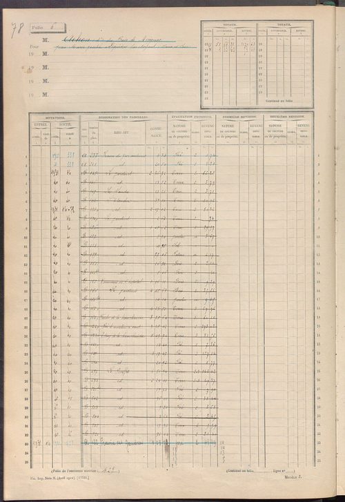 Matrice des propriétés non bâties ; tableau présentant les augmentations et les diminutions survenues dans la matière imposable ; récapitulation ; table alphabétique des propriétaires.