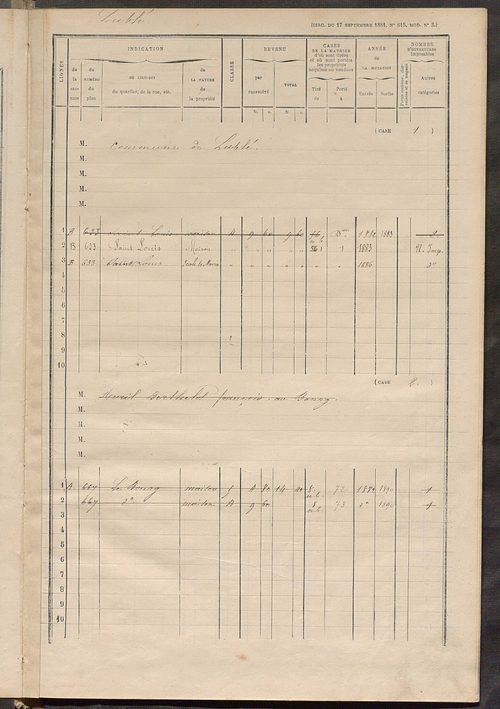 Matrice des propriétés bâties ; augmentations et diminutions, 1883-1891 ; séparation des revenus cadastraux afférents, pour l'année 1882, aux propriétés bâties et non bâties (état-balance) ; table alphabétique des propriétaires.