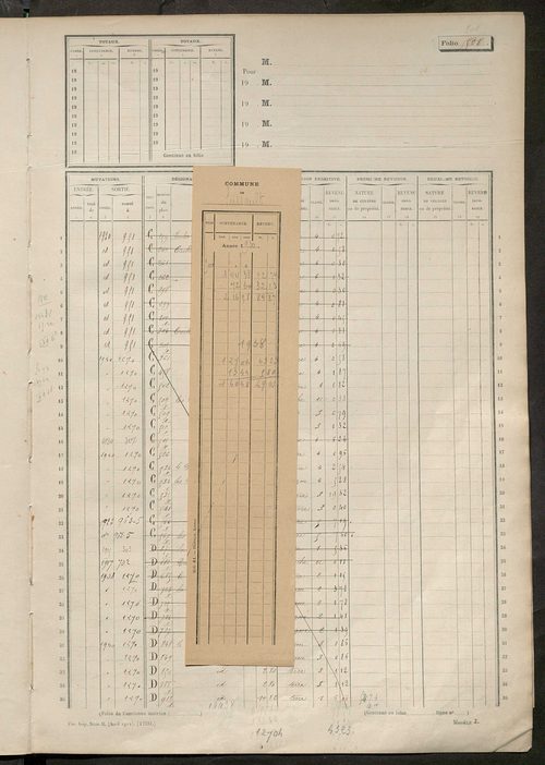 Matrice des propriétés non bâties, fol. 497 à 1094.