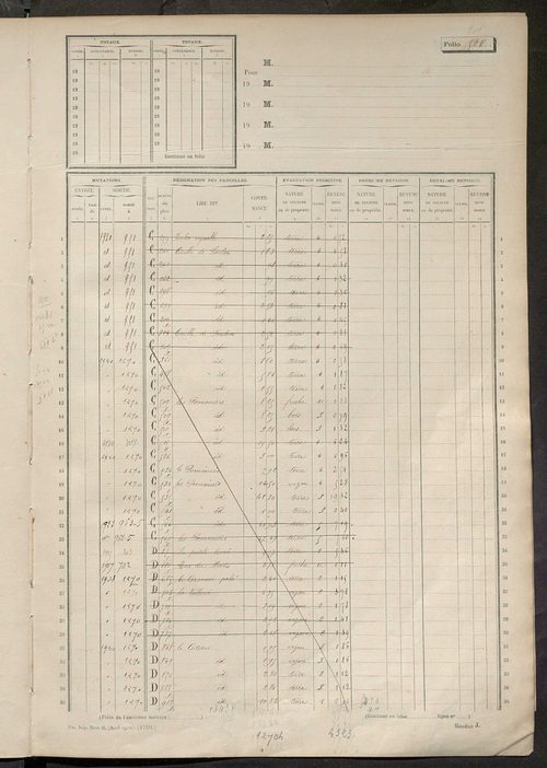 Matrice des propriétés non bâties, fol. 497 à 1094.