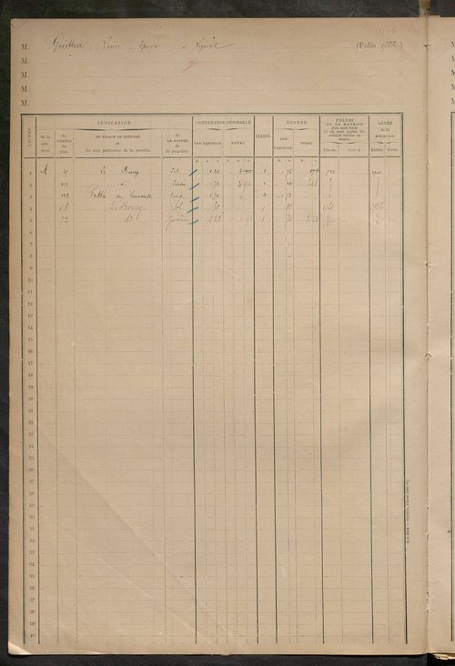 Matrice des propriétés foncières, fol. 1519 à 1801.