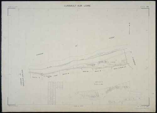 Section AB