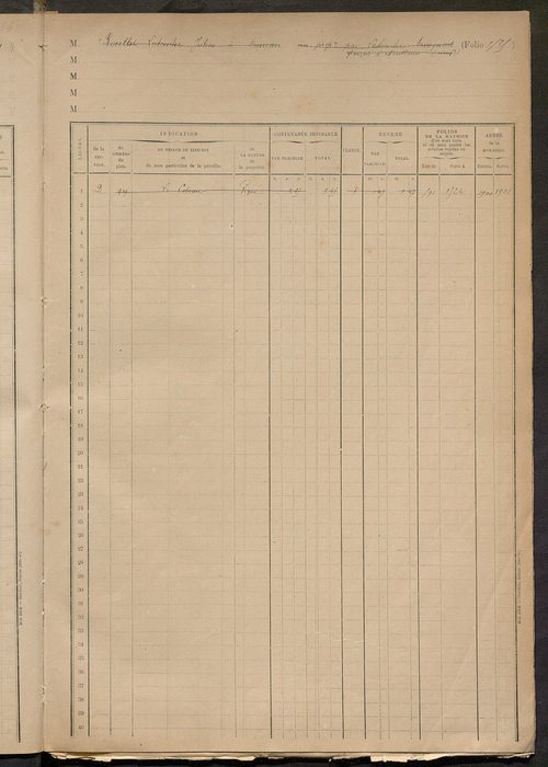 Matrice des propriétés foncières, fol. 1519 à 1801.