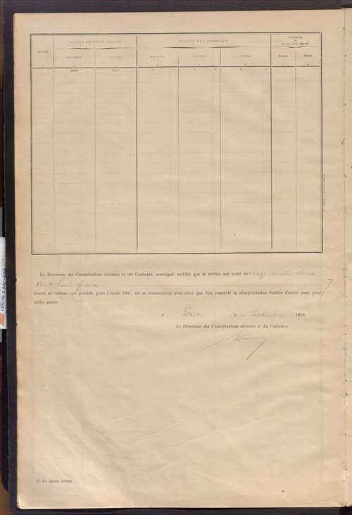 Matrice des propriétés bâties ; récapitulation ; table alphabétique des propriétaires.