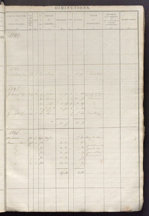 Registre présentant les augmentations et les diminutions survenues dans les contenances et les revenus portés sur les matrices cadastrales, 1825-1914 ; récapitulation des contenances et des revenus imposables, 1823 ; matrice des propriétés foncières, fol.