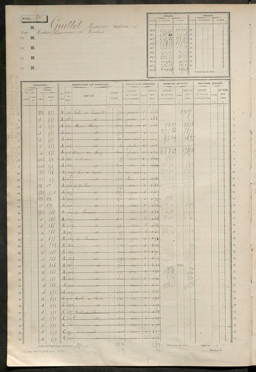 Matrice des propriétés non bâties, fol. 497 à 1094.
