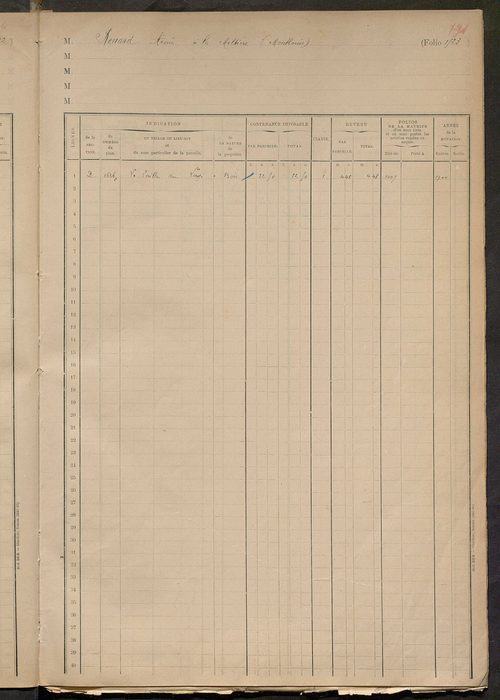 Matrice des propriétés foncières, fol. 1519 à 1801.