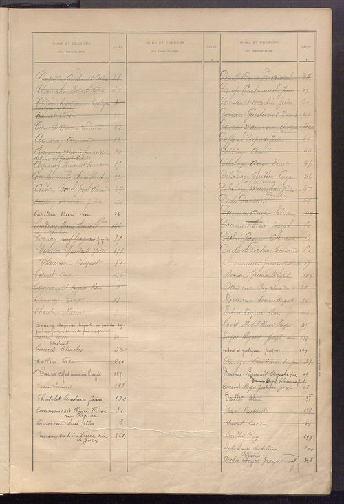 Matrice des propriétés bâties ; récapitulation ; table alphabétique des propriétaires.