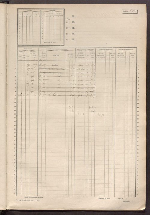 Matrice des propriétés non bâties, fol. 601 à 1200.