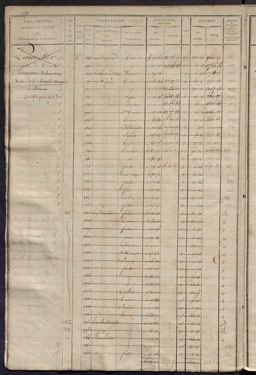 Matrice des propriétés foncières, fol. 1479 à 1918 ; récapitulation des contenances et des revenus de la matrice cadastrale, 1823-1834 ; table alphabétique des propriétaires.