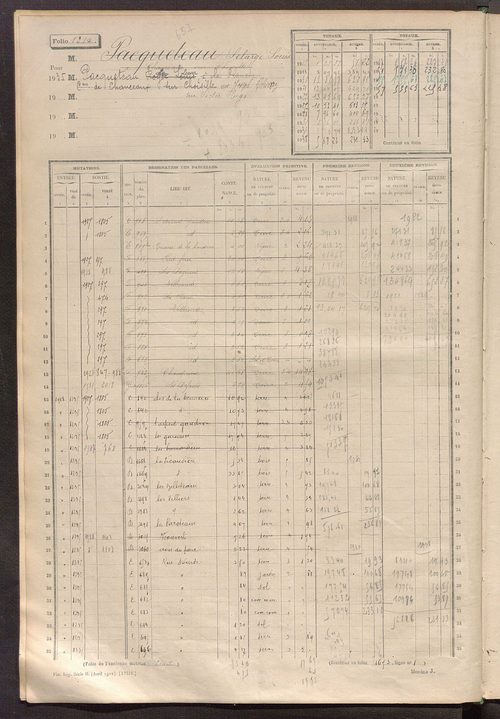 Matrice des propriétés non bâties, fol. 1201 à 1798.