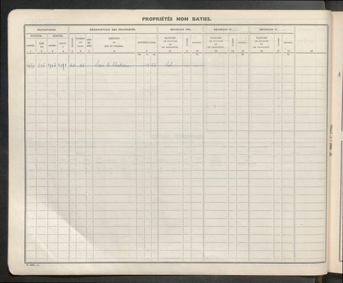 Comptes supprimés 800-1458.