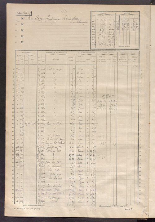 Matrice des propriétés non bâties, fol. 1799 à 2294.
