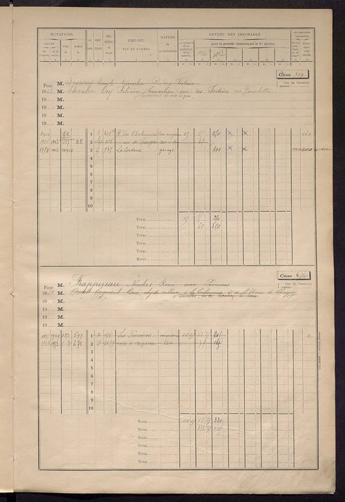 Matrice des propriétés bâties, cases 449 à 752.