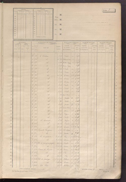 Matrice des propriétés non bâties, fol. 1 à 600.
