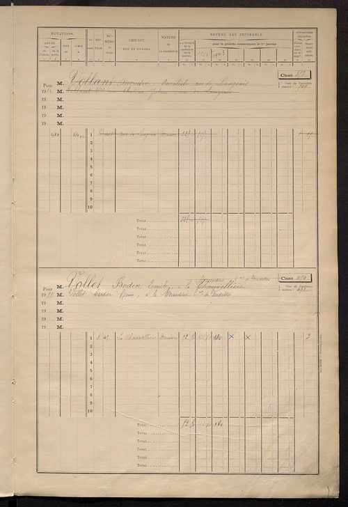 Matrice des propriétés bâties, cases 449 à 752.