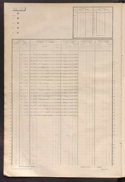 Matrice des propriétés non bâties, fol. 601 à 1200.