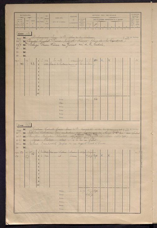 Matrice des propriétés bâties, cases 449 à 752.