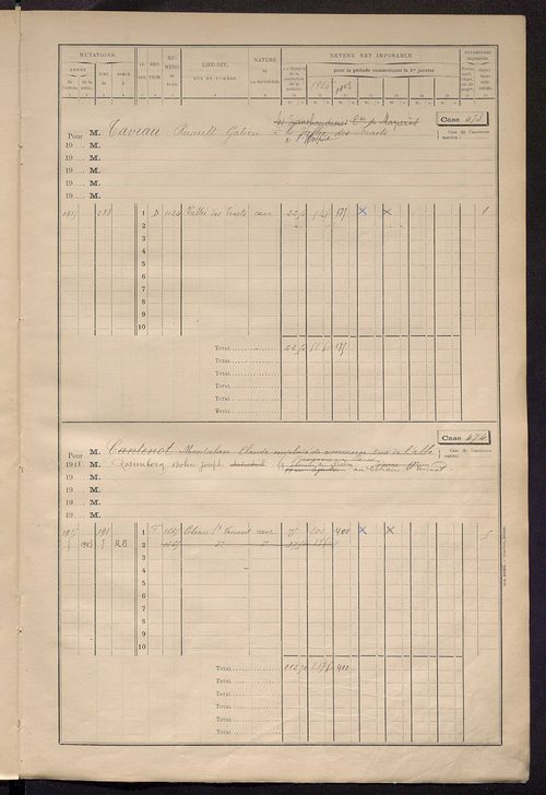 Matrice des propriétés bâties, cases 449 à 752.