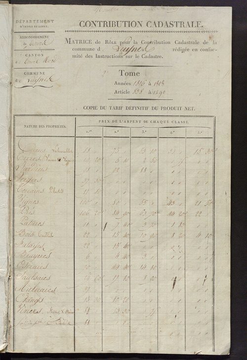 Matrice de rôle pour la contribution cadastrale, art. 838 à 1290.