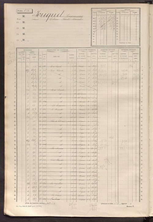Matrice des propriétés non bâties, fol. 601 à 1200.