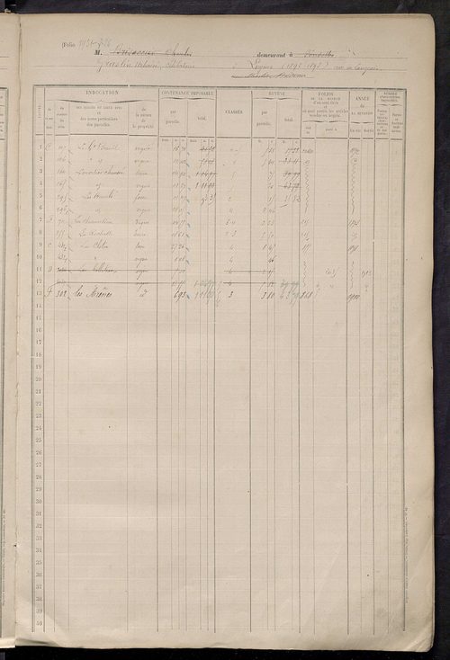 Matrice des propriétés foncières, fol. 1919 à 2318.
