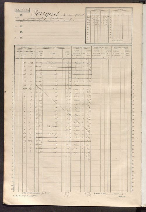 Matrice des propriétés non bâties, fol. 601 à 1200.