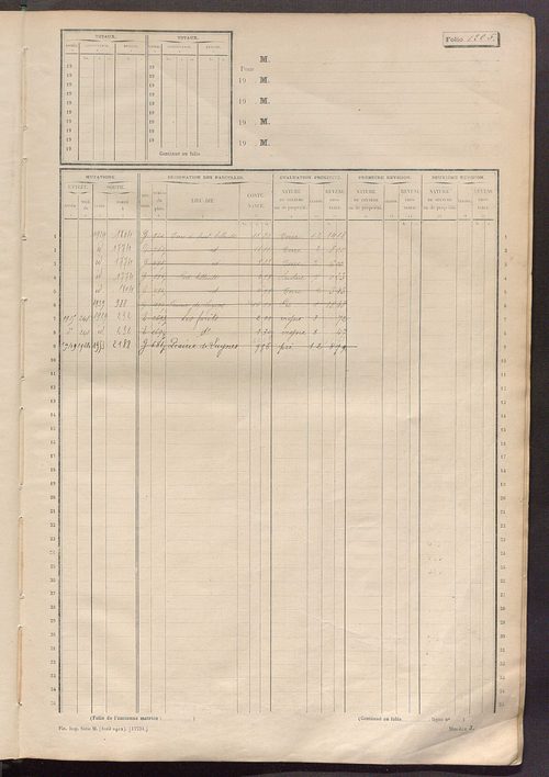 Matrice des propriétés non bâties, fol. 1201 à 1798.