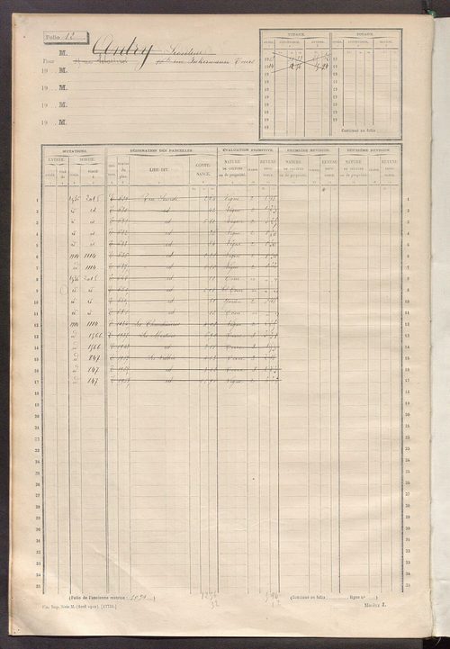 Matrice des propriétés non bâties, fol. 1 à 600.