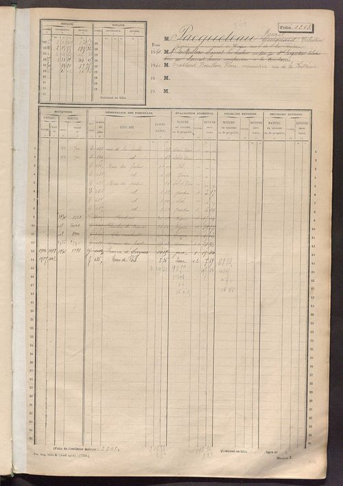 Matrice des propriétés non bâties, fol. 1201 à 1798.