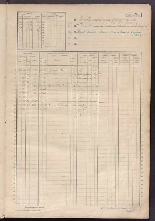 Matrice des propriétés non bâties, fol. 1799 à 2294.