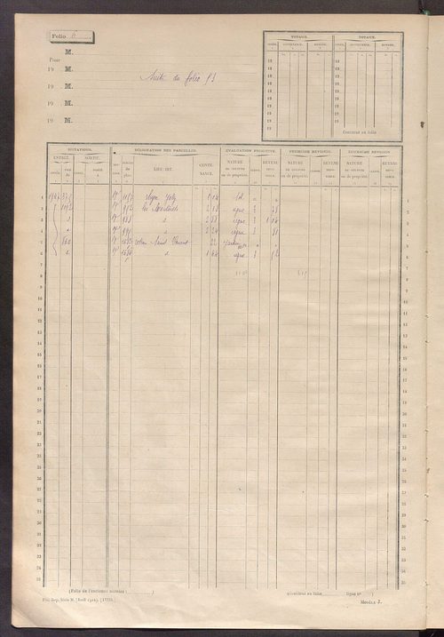 Matrice des propriétés non bâties, fol. 1 à 600.
