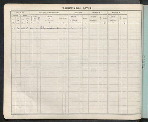 Comptes supprimés 800-1458.