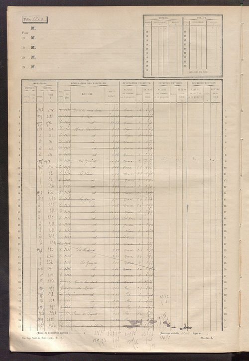 Matrice des propriétés non bâties, fol. 1201 à 1798.